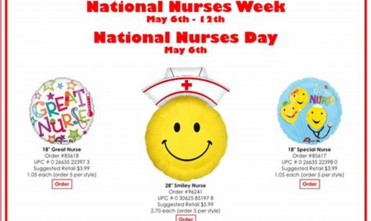 Nurses Week 2024 Date