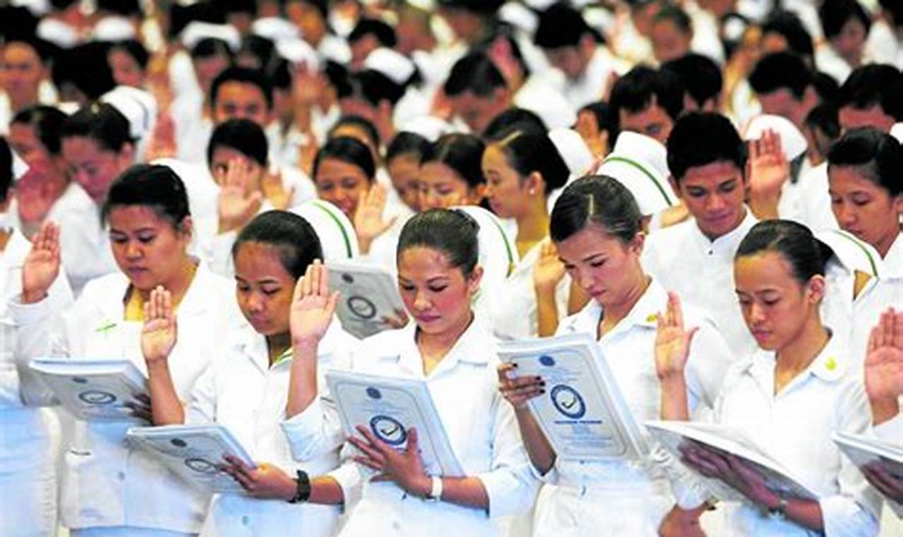 Nursing Board Exam 2024 Philippines