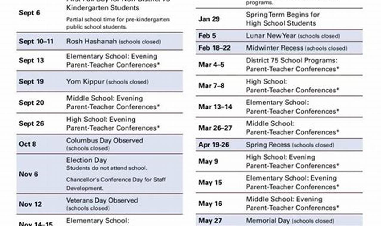 Nyc Doe Calendar 2024-25: Faqs And Tips