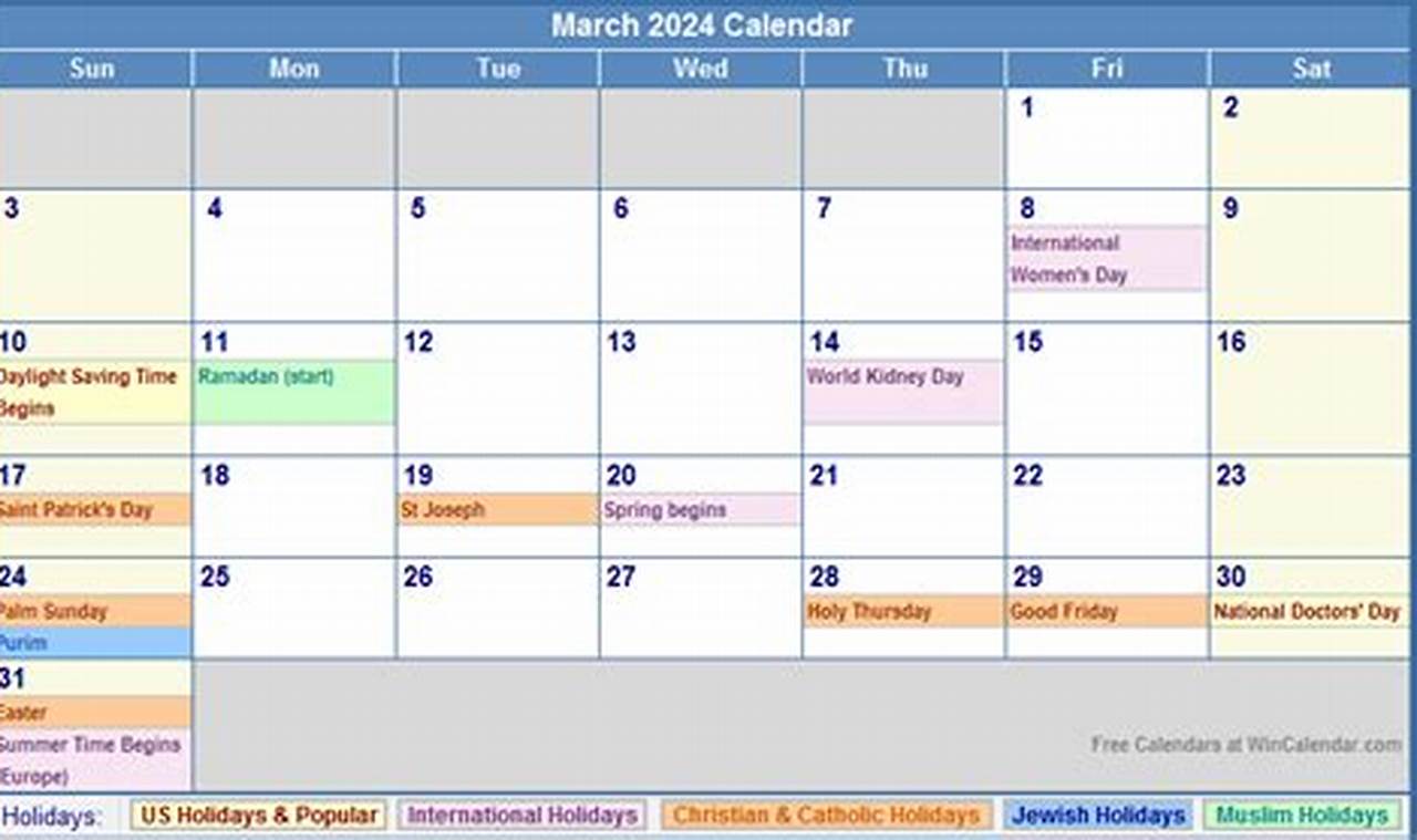 Nyc Events March 2024 Irita Annecorinne