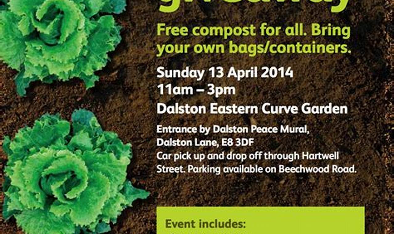 Nyc Free Compost Giveaway 2024