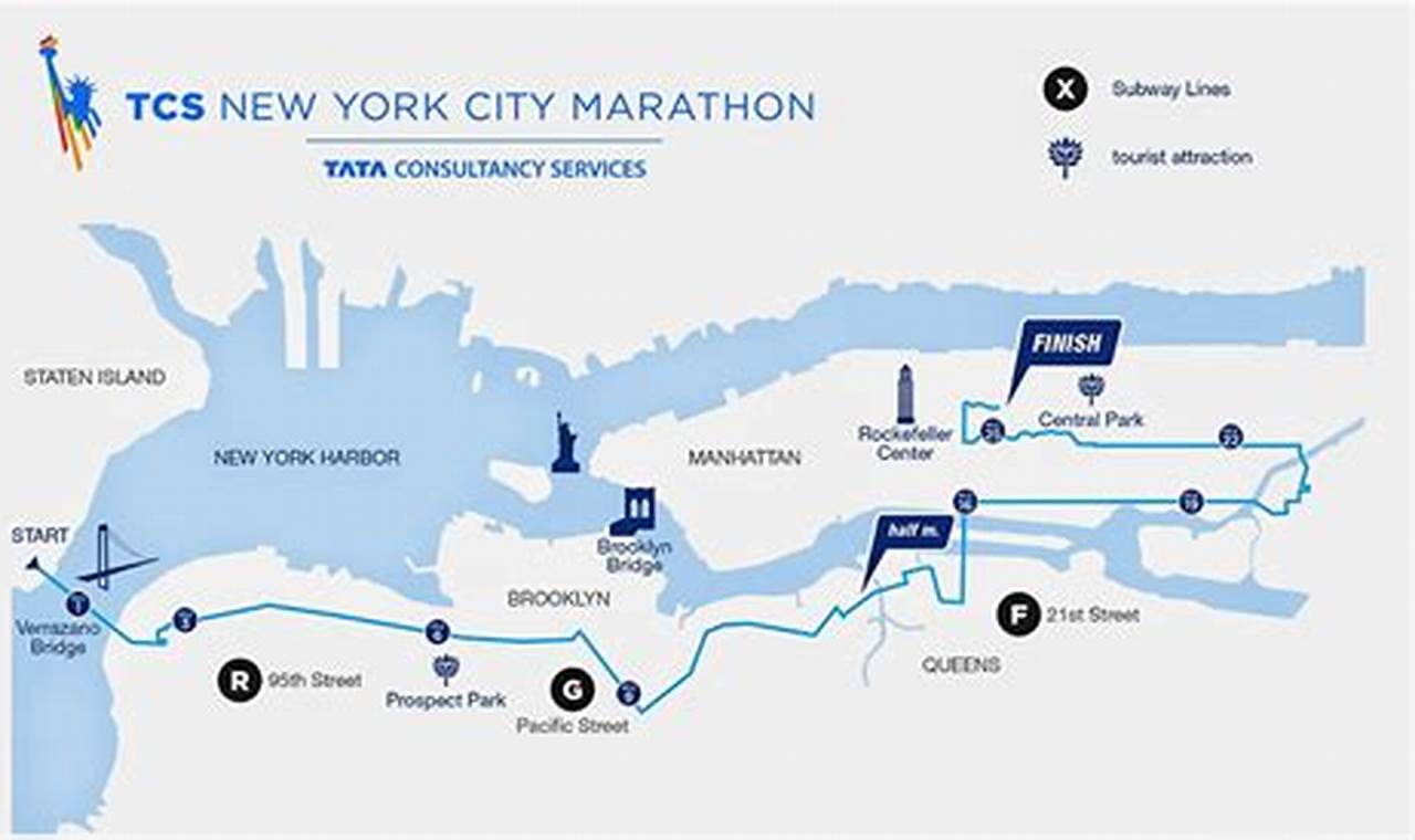 Nyc Half Marathon 2024 Dates