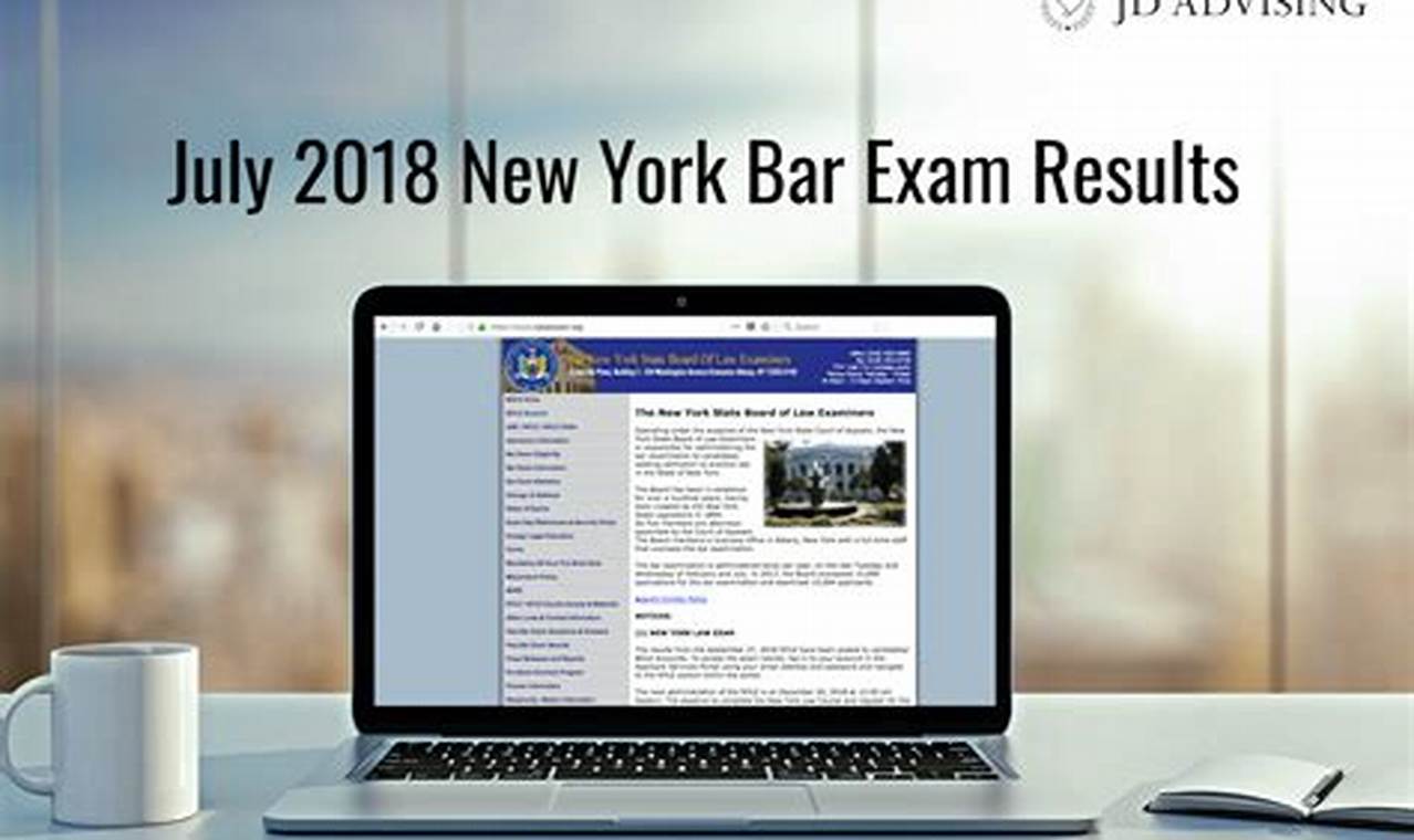 Nys Bar Results 2024