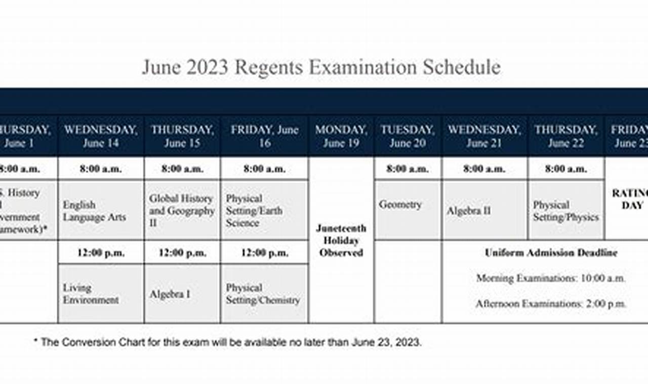 Nys Regents Schedule June 2024-2024