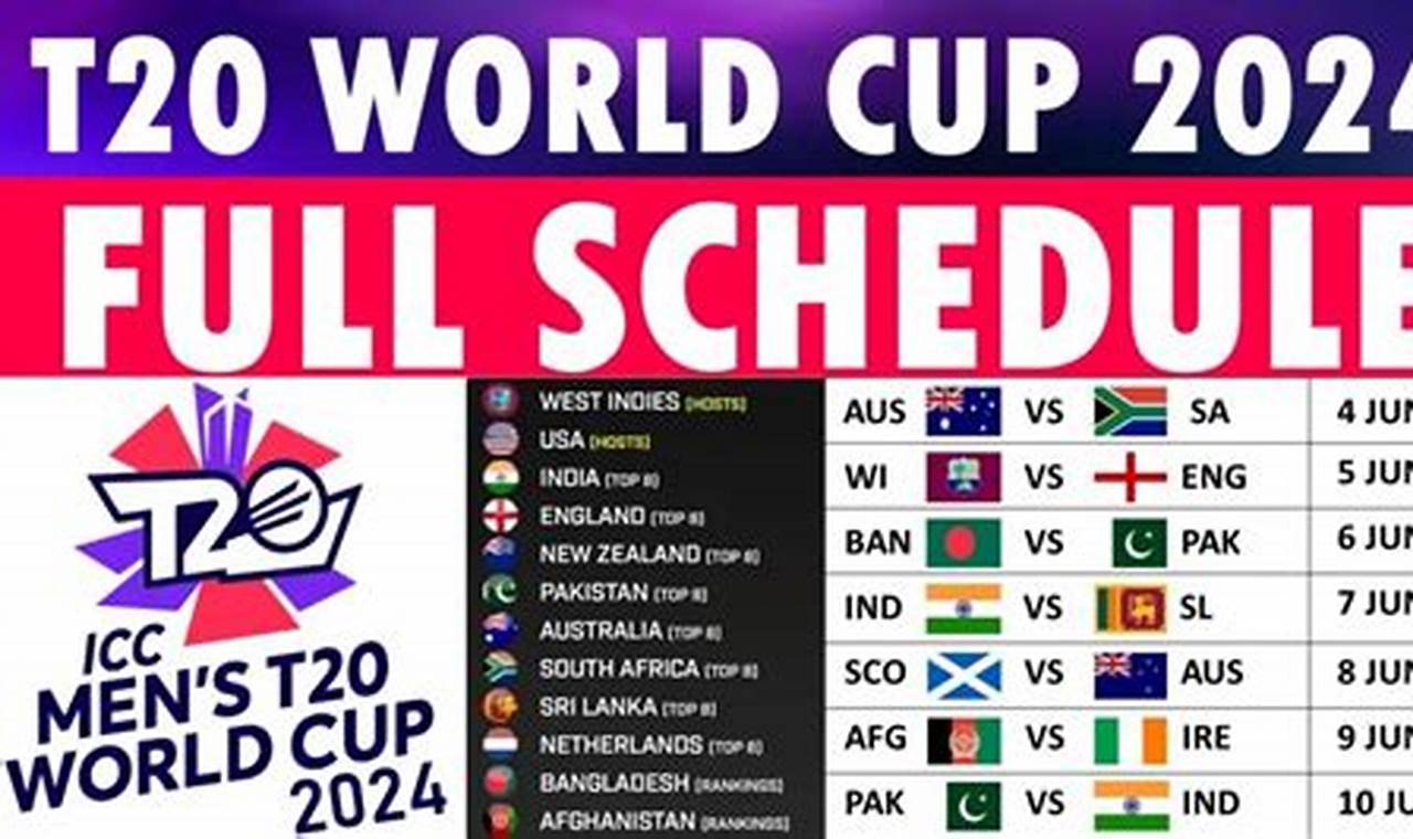 O D I World Cup 2024 Schedule