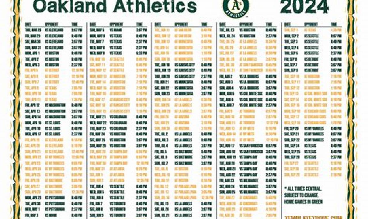 Oakland A's 2024 Schedule