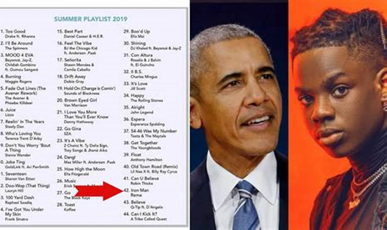 Obama Song List 2024