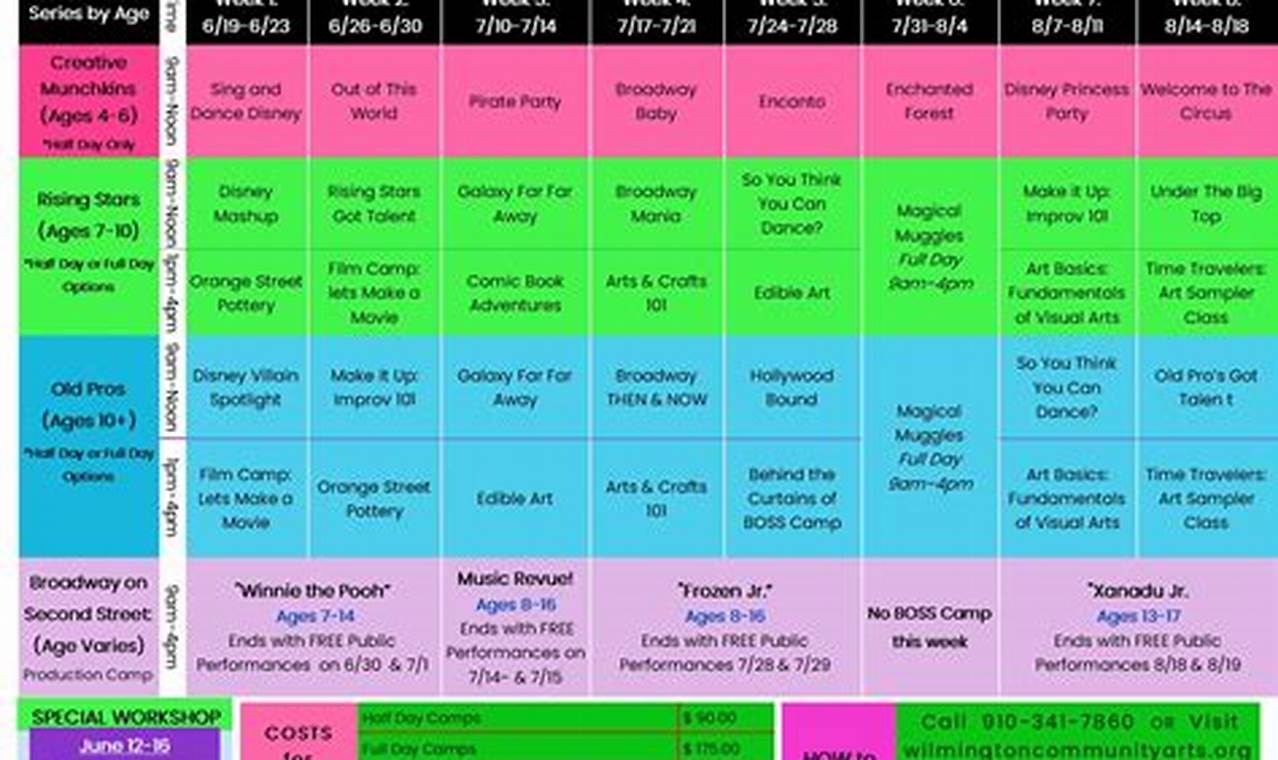 Occ Summer Schedule 2024 Schedule