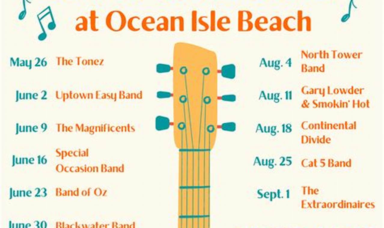 Ocean Isle Beach Concerts 2024