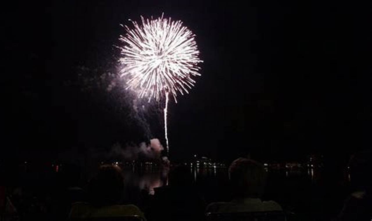 Oconomowoc Lake Fireworks 2024