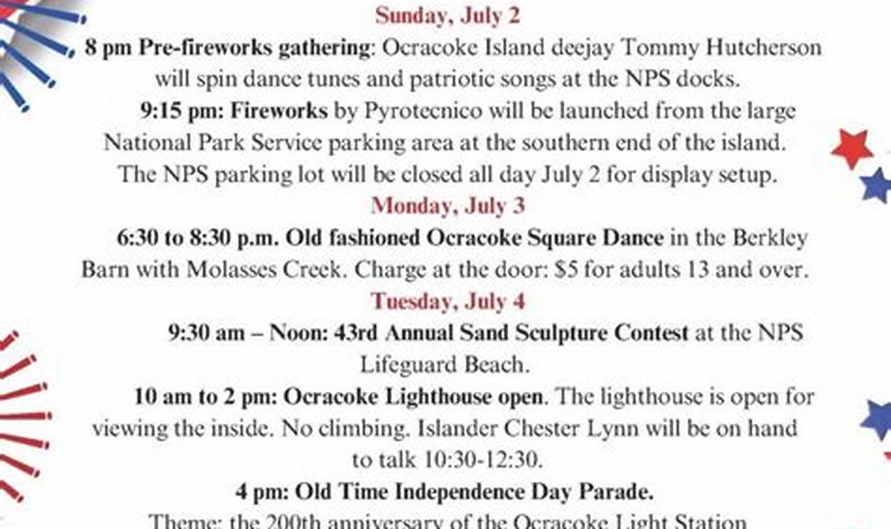 Ocracoke 4th Of July 2024