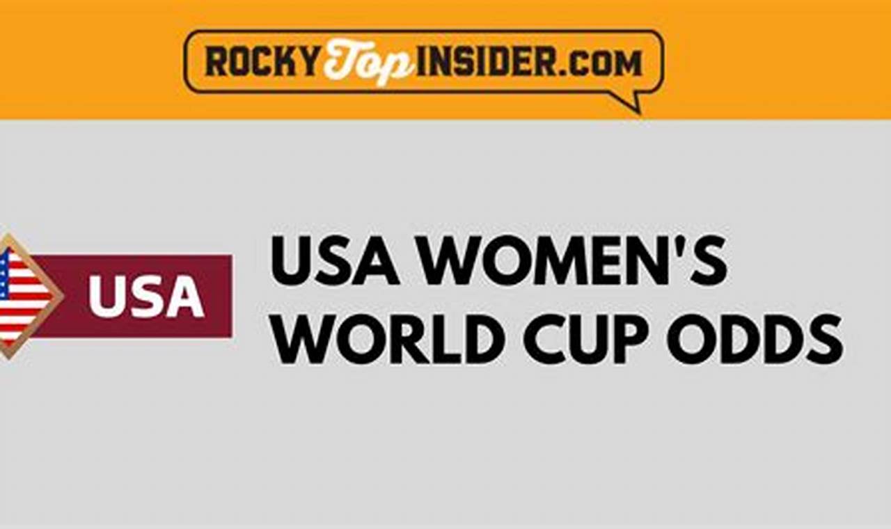 Odds To Win Women's World Cup 2024