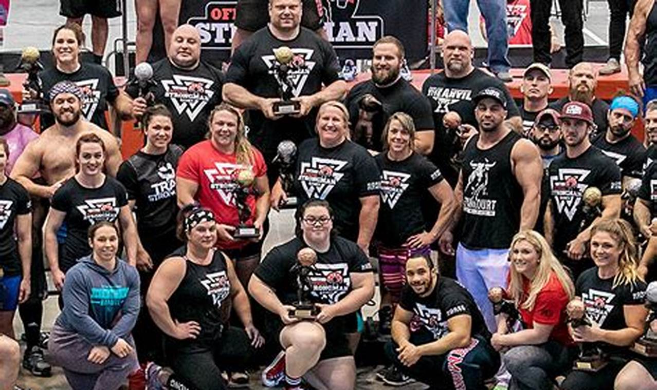 Official Strongman Games 2024 Events