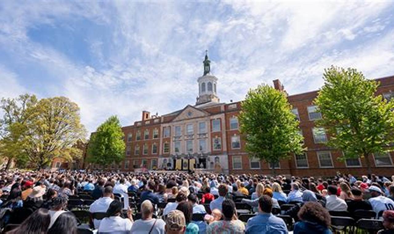 Ohio Dominican University Graduation 2024