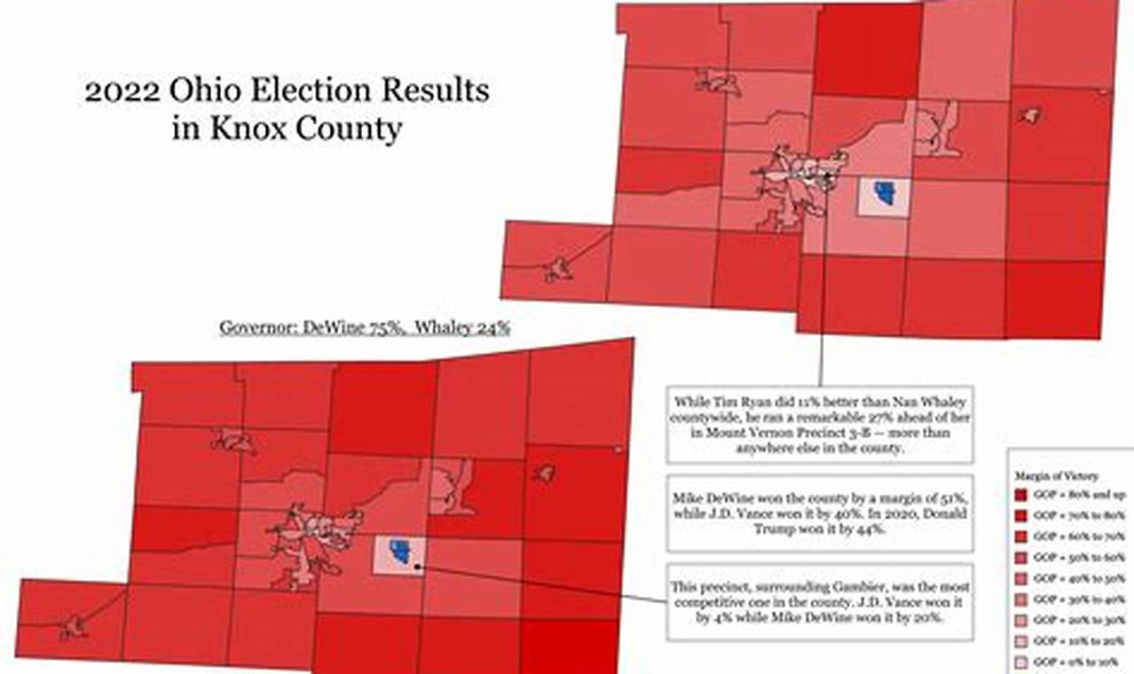 Ohio Election Results 2024 By Countycare