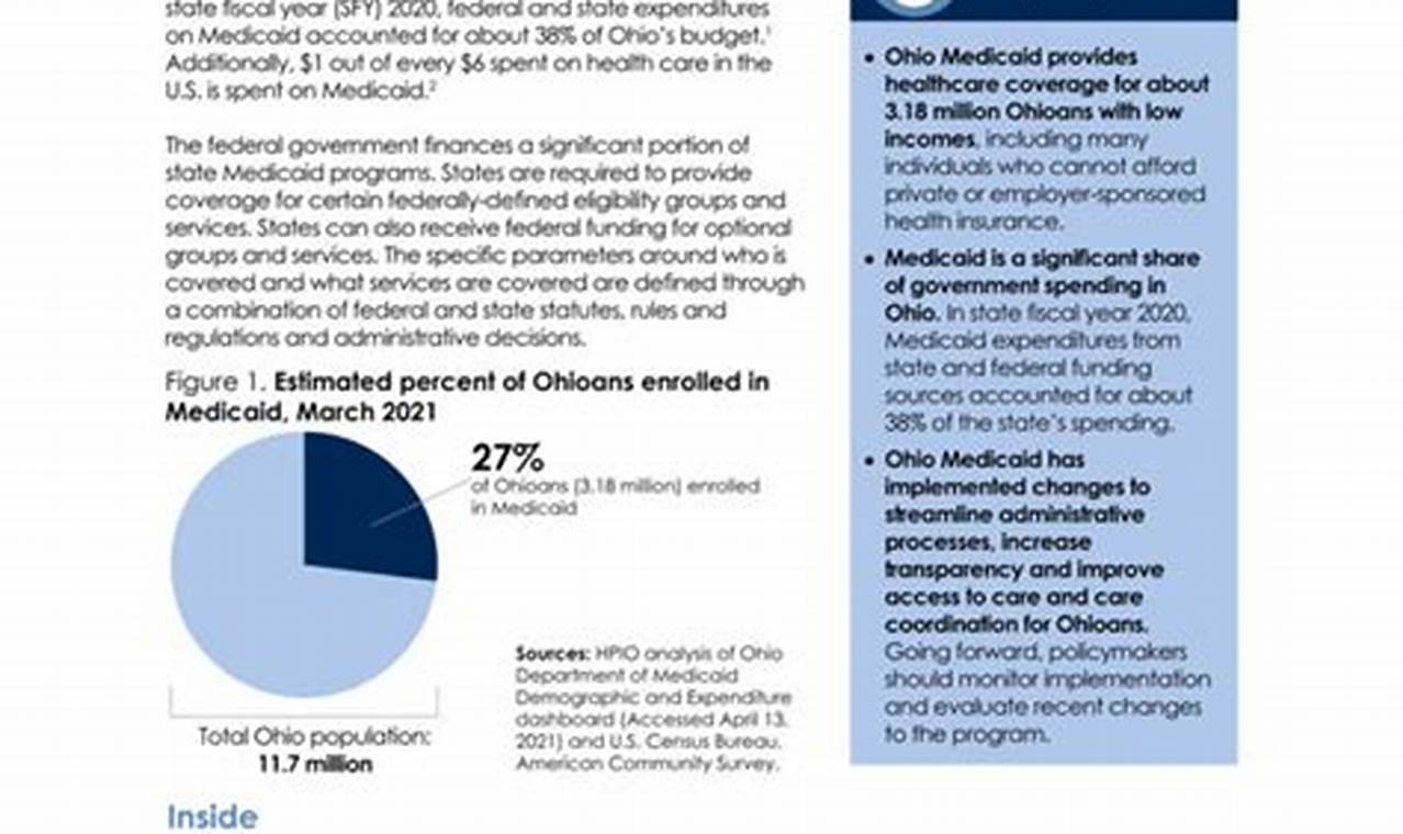 Ohio Medicaid Provider Manual 2024