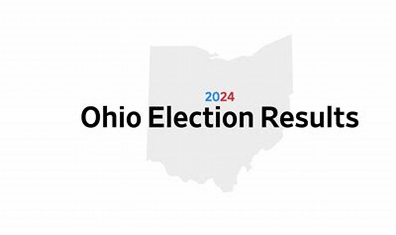 Ohio Primary Election March 2024 Election