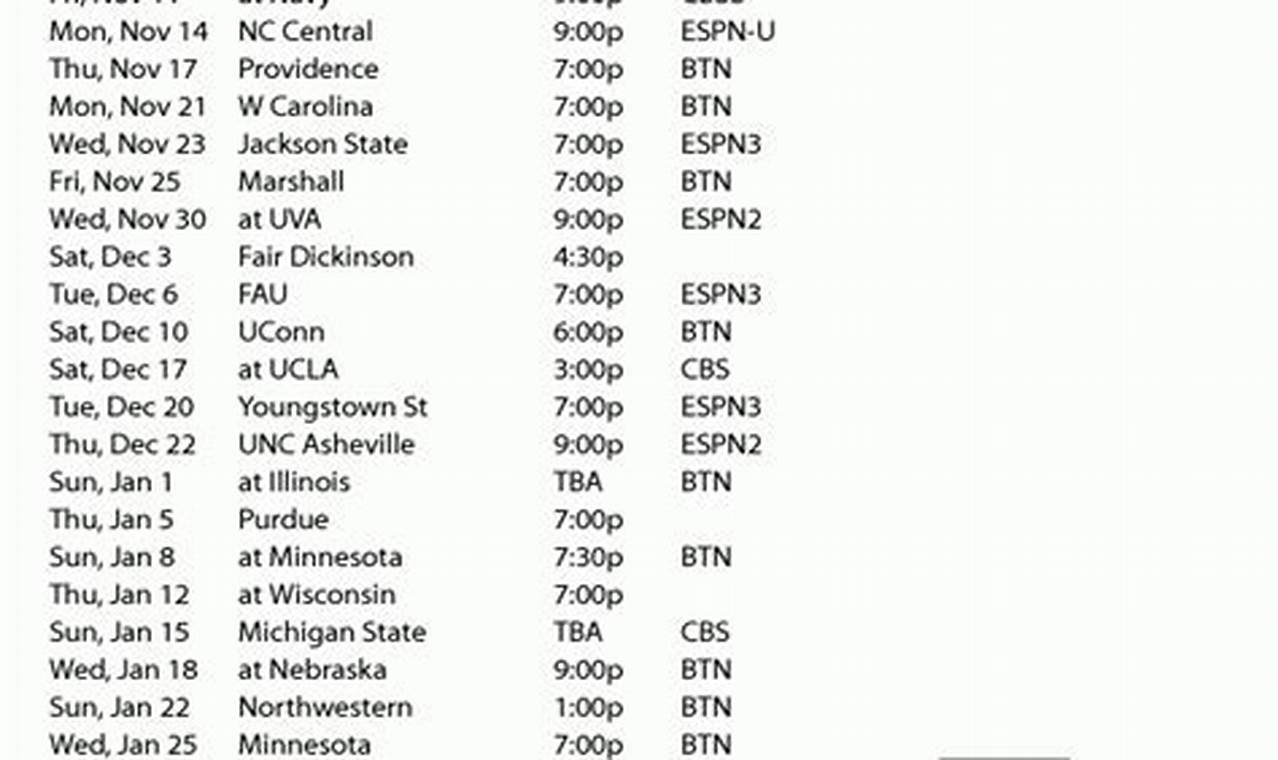 Ohio State Basketball Tv Schedule 2024