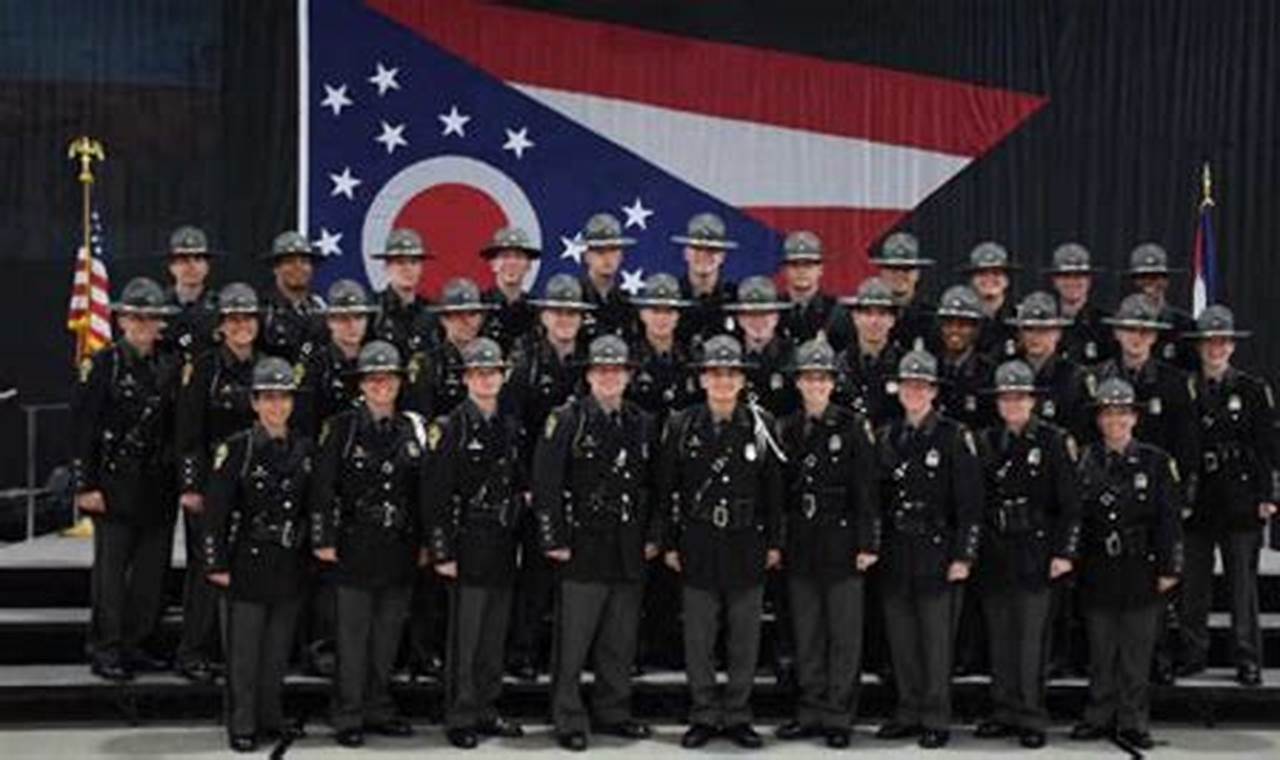 Ohio State Highway Patrol Academy Dates 2024
