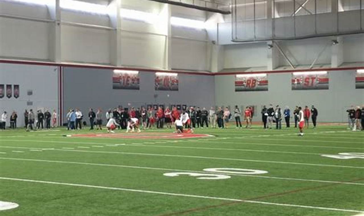 Ohio State Pro Day 2024 Resultset