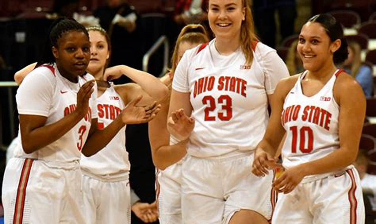 Ohio State Women'S Basketball Roster 2024