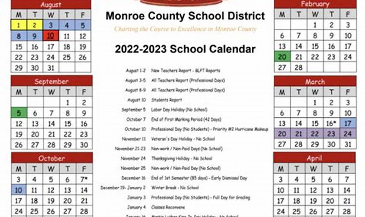 Okaloosa County First Day Of School 2024