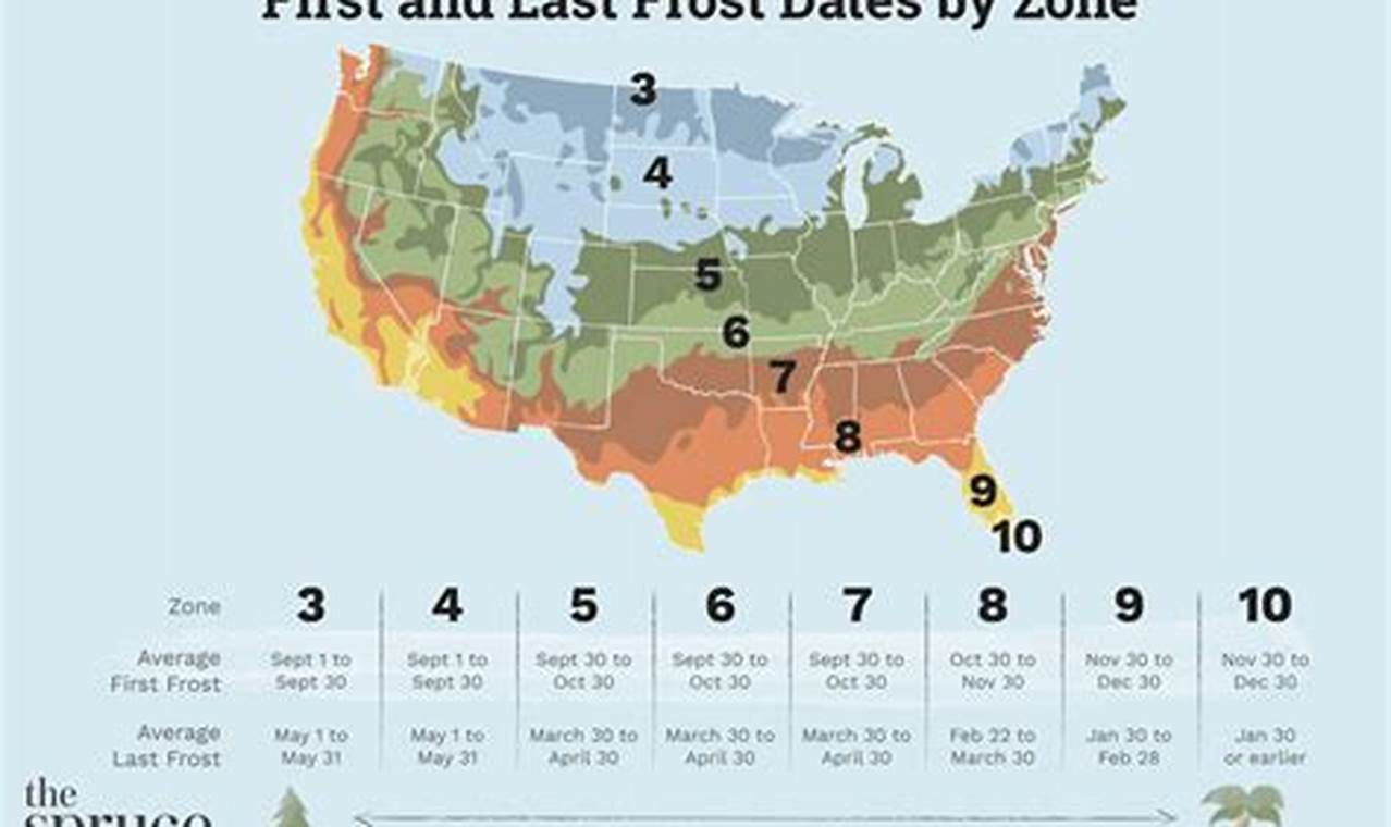 Oklahoma First Frost Date 2024