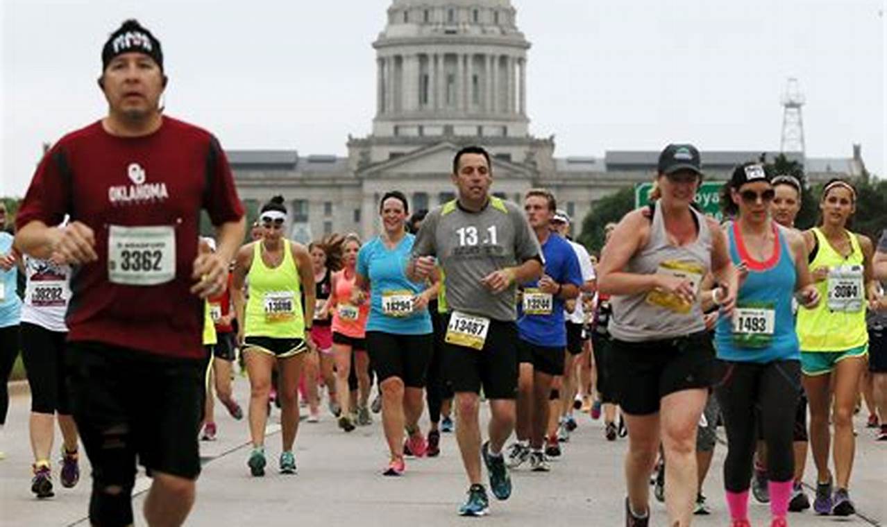 Oklahoma Marathons 2024