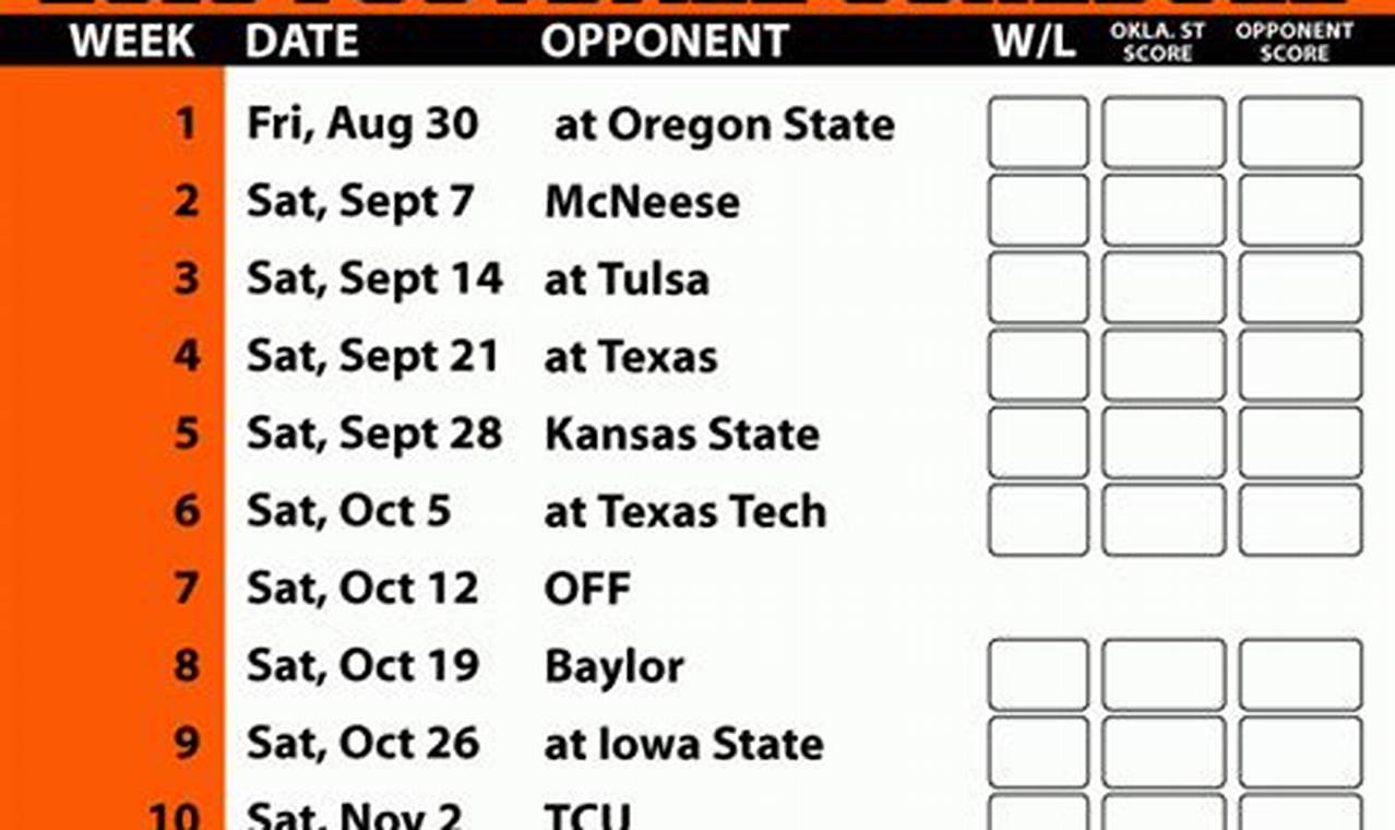 Oklahoma State Football Schedule 2024