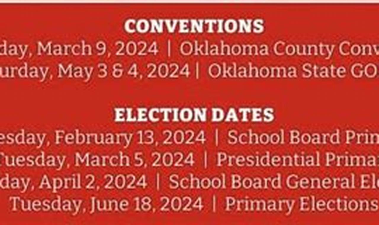 Oklahoma Voting Dates 2024