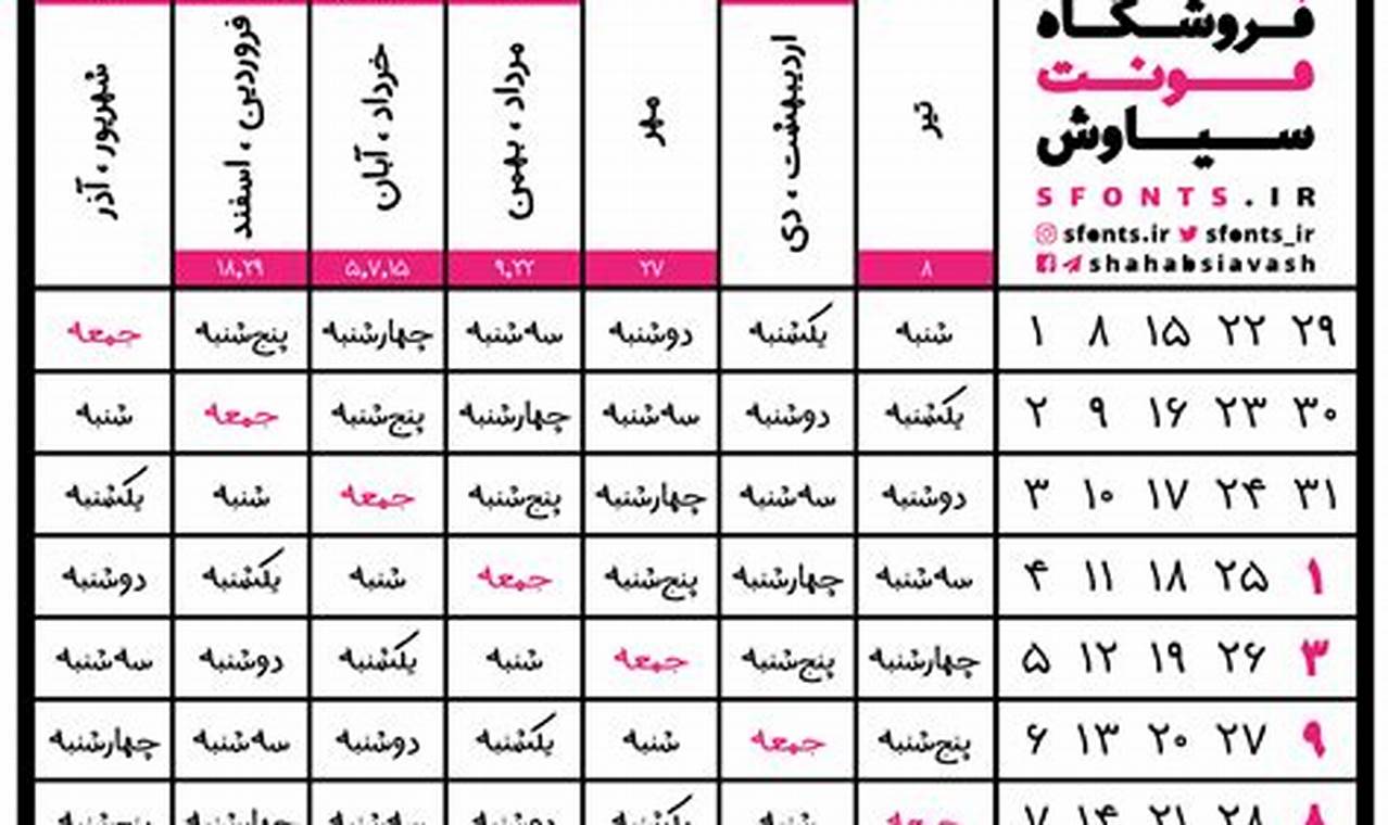 Old Persian Calendar
