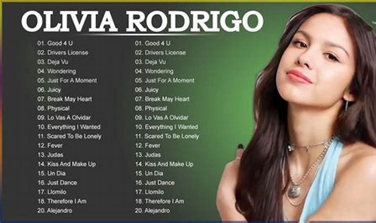 Olivia Rodrigo Songs List