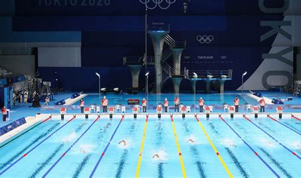 Olympic Games 2024 Swimming