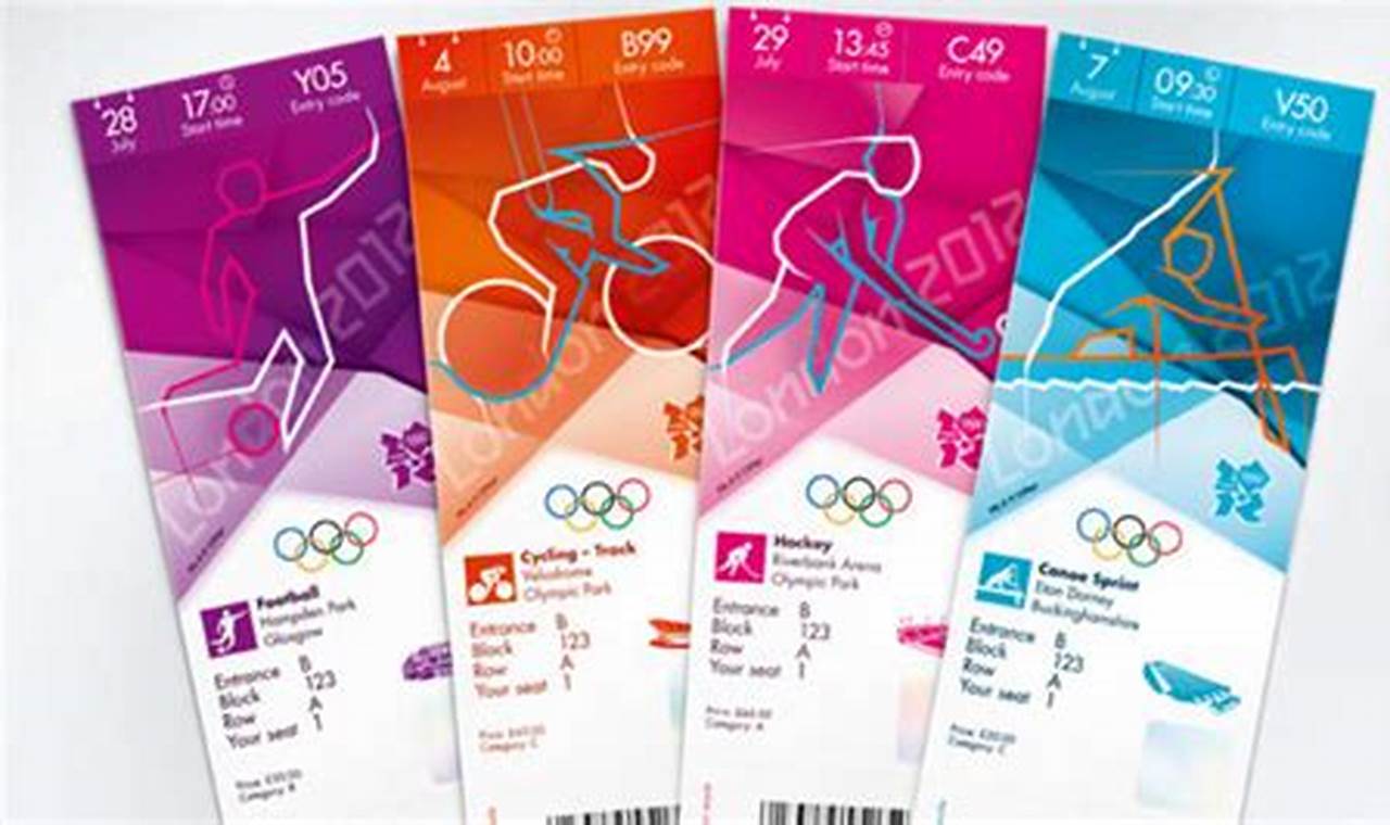 Olympics 2024 Basketball Tickets