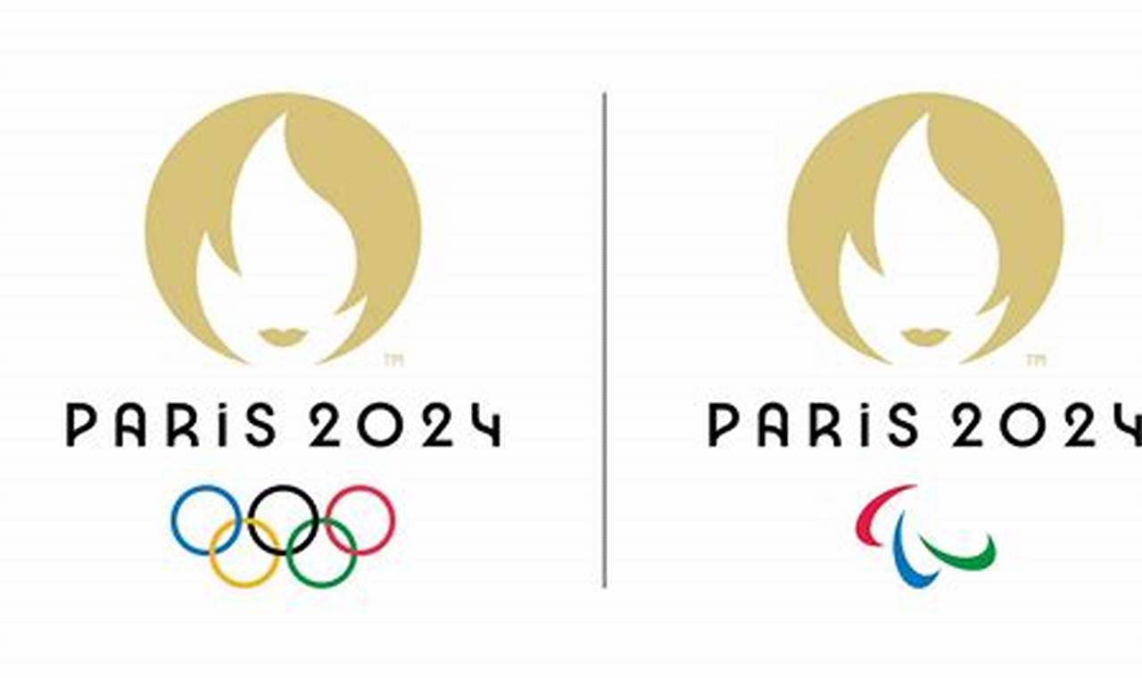 Olympics Paris 2024