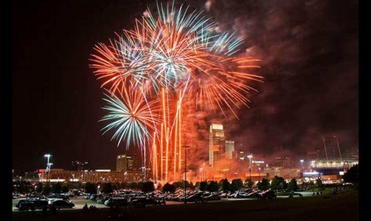 Omaha Ne Fireworks 2024