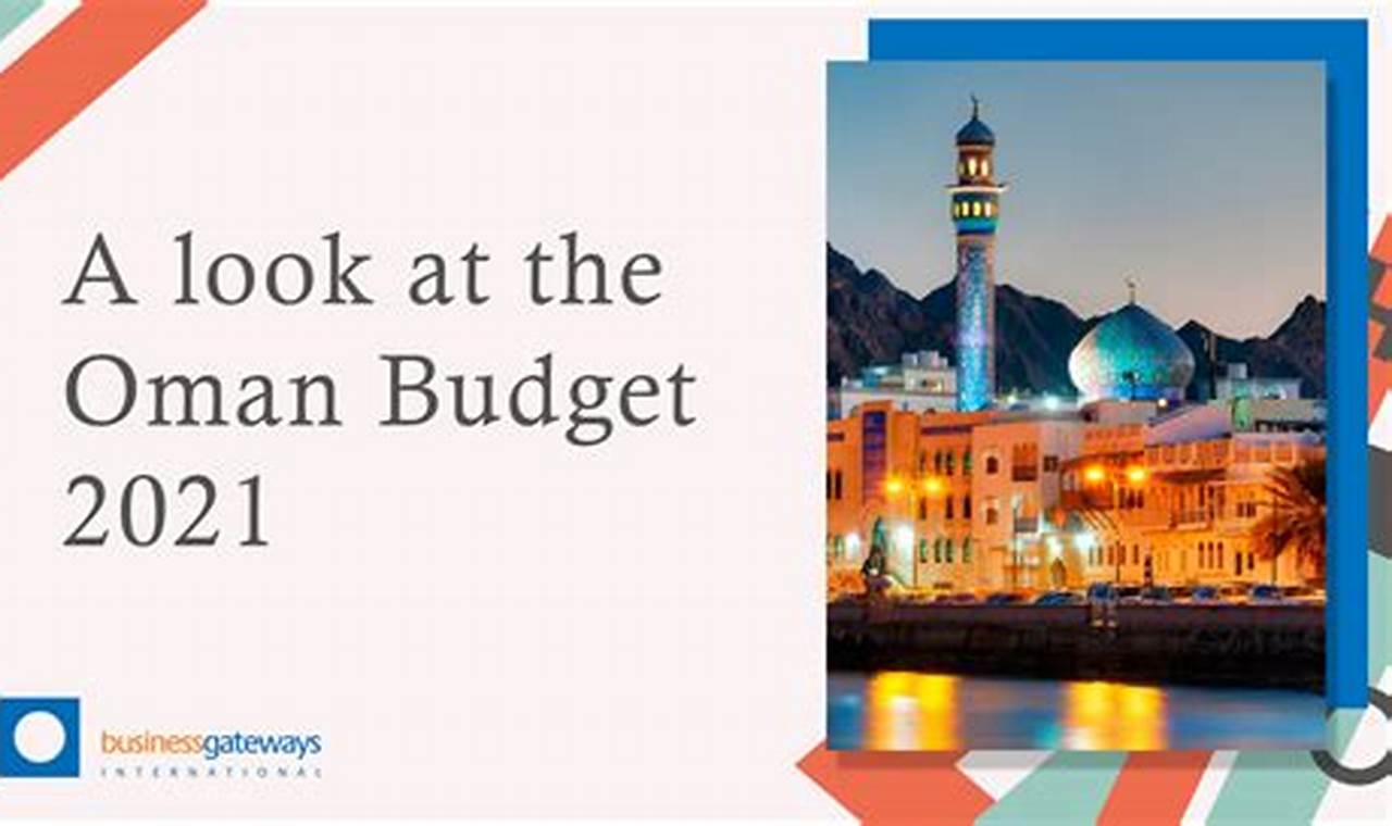 Oman 2024 Budgeting