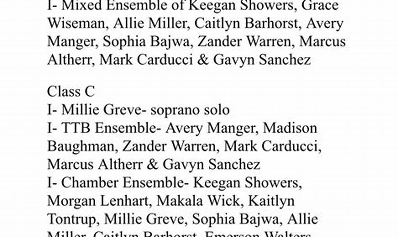 Omea Solo And Ensemble Music List 2024