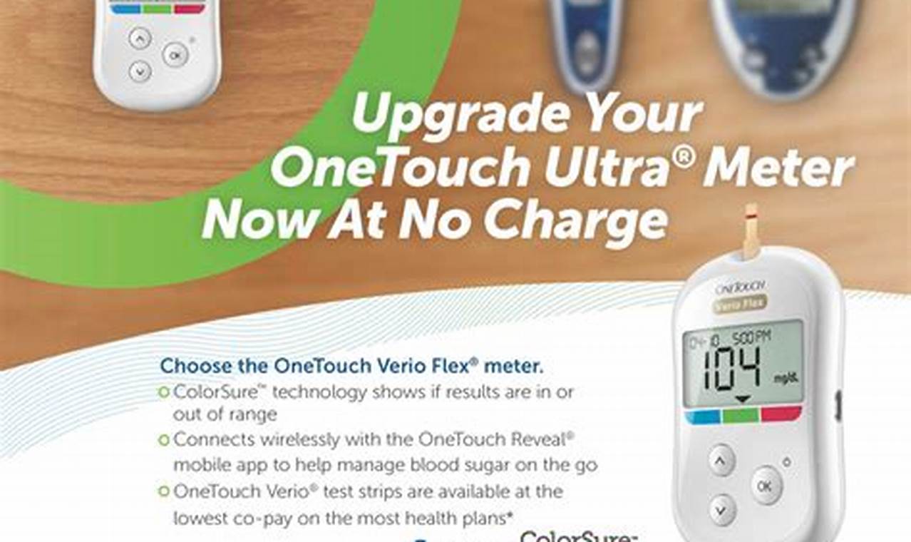 One Touch Free Meter Coupon 2024