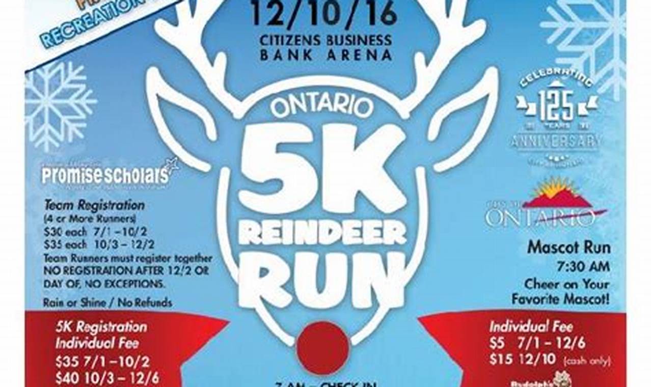 Ontario Reindeer Run 2024