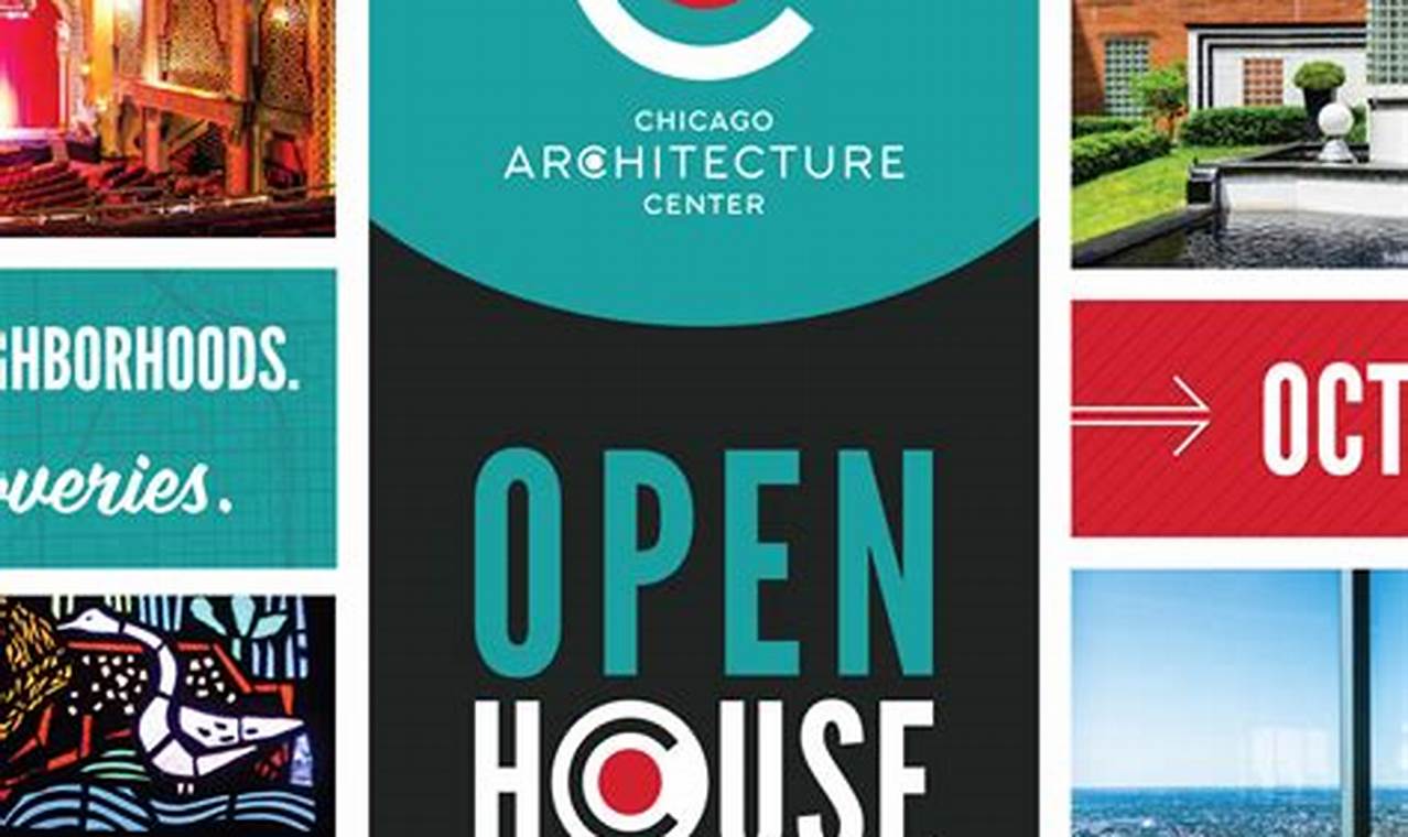 Open House Chicago 2024