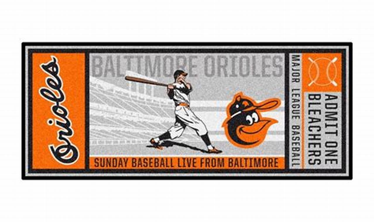 Opening Day 2024 Orioles Tickets