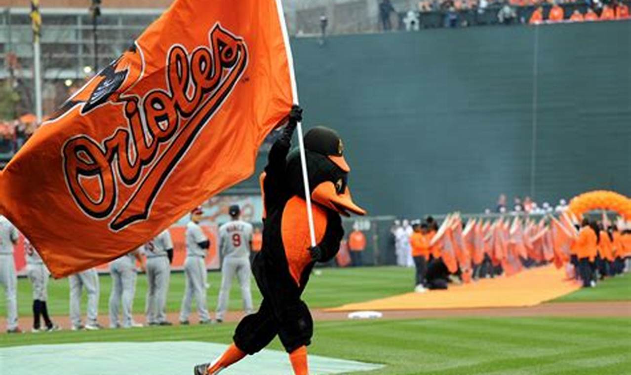 Opening Day Orioles 2024