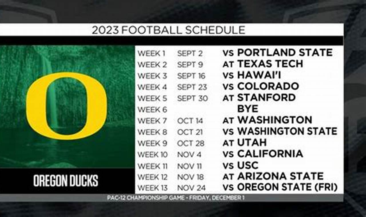 Oregon Ducks Football Tv Schedule 2024