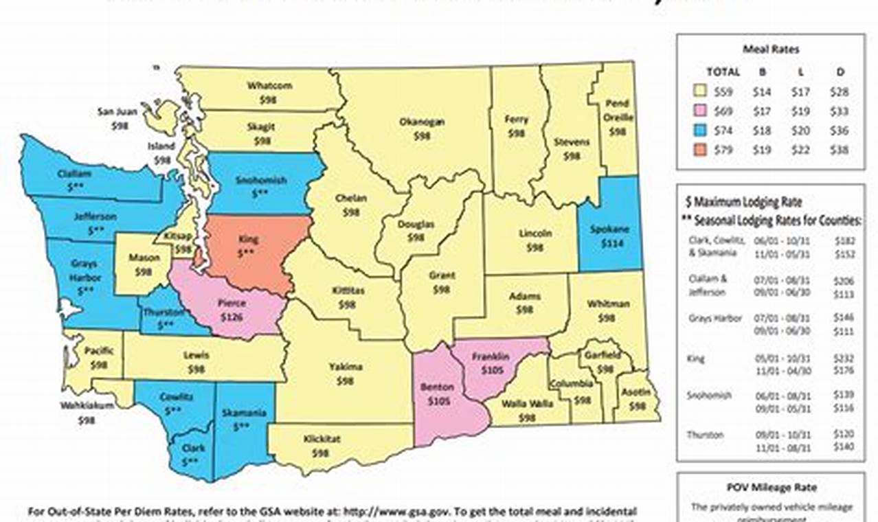 Oregon Per Diem Rates 2024