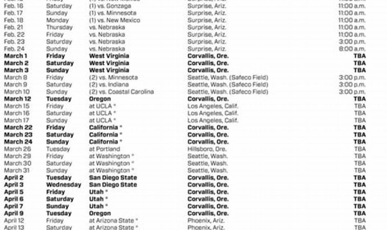 Oregon State Baseball 2024 Schedule