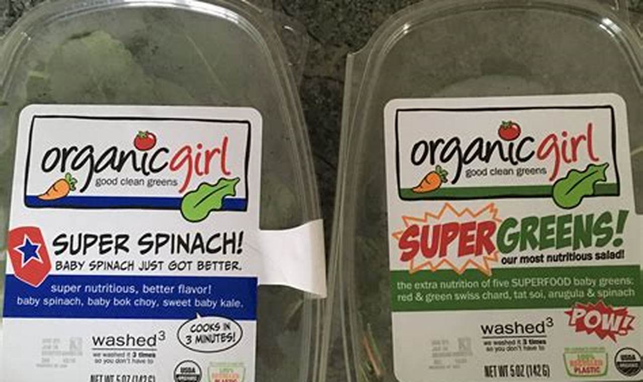 Organic Girl Recall 2024