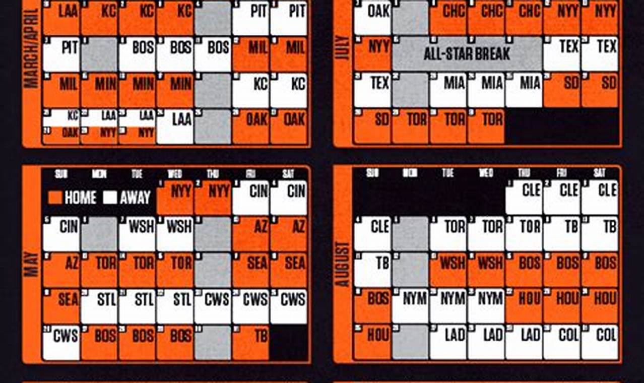 Orioles Opening Day 2024 Tickets