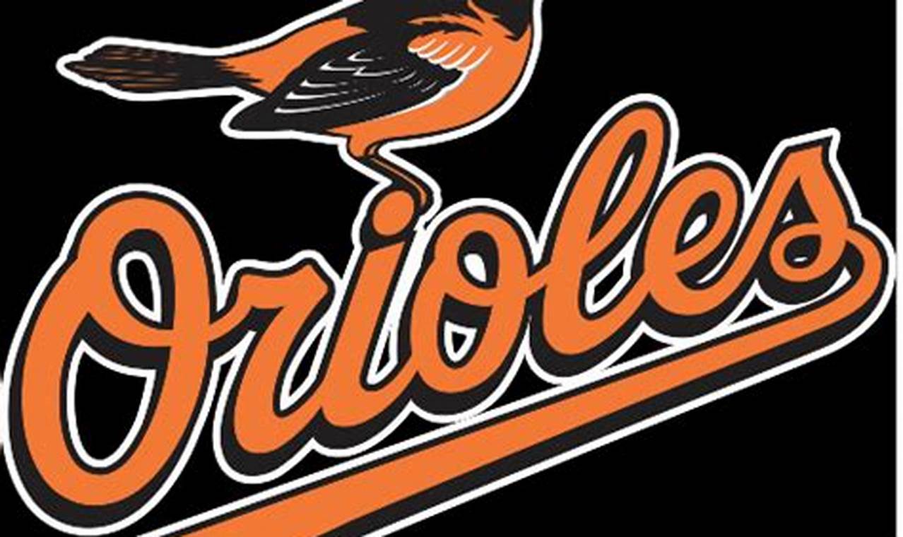 Orioles Opening Day 2024 Time Today