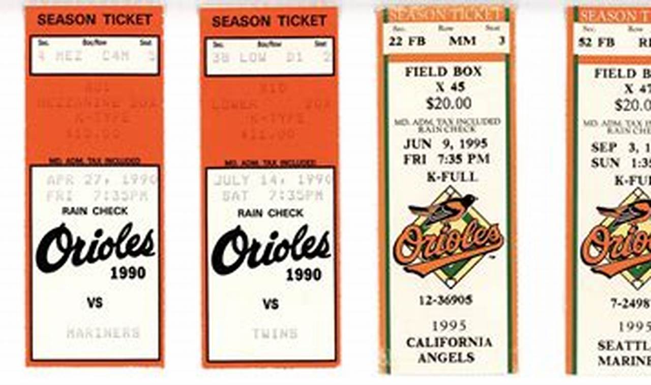 Orioles Playoff Tickets 2024